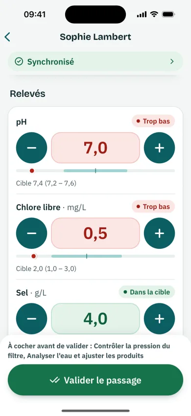 Saisie d’un passage : pH à 7,0 et chlore libre à 0,5 mg/L signalés trop bas, sel à 4,0 g/L dans la cible, chaque valeur entre deux gros boutons moins et plus.